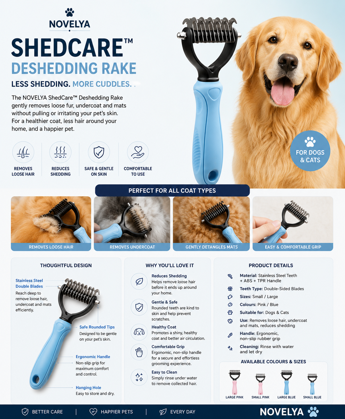 NOVELYA CoatCare™ Dematting Comb | Pet Grooming Tool
